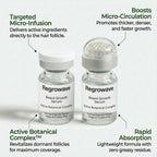 Regrowave™ Beard Renewal Kit