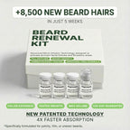 Regrowave™ Beard Renewal Kit