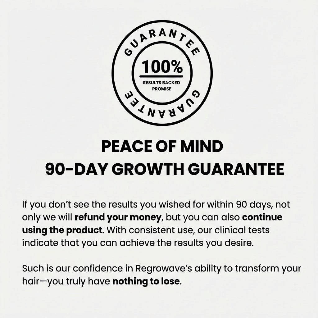 Regrowave™ Beard Growth System