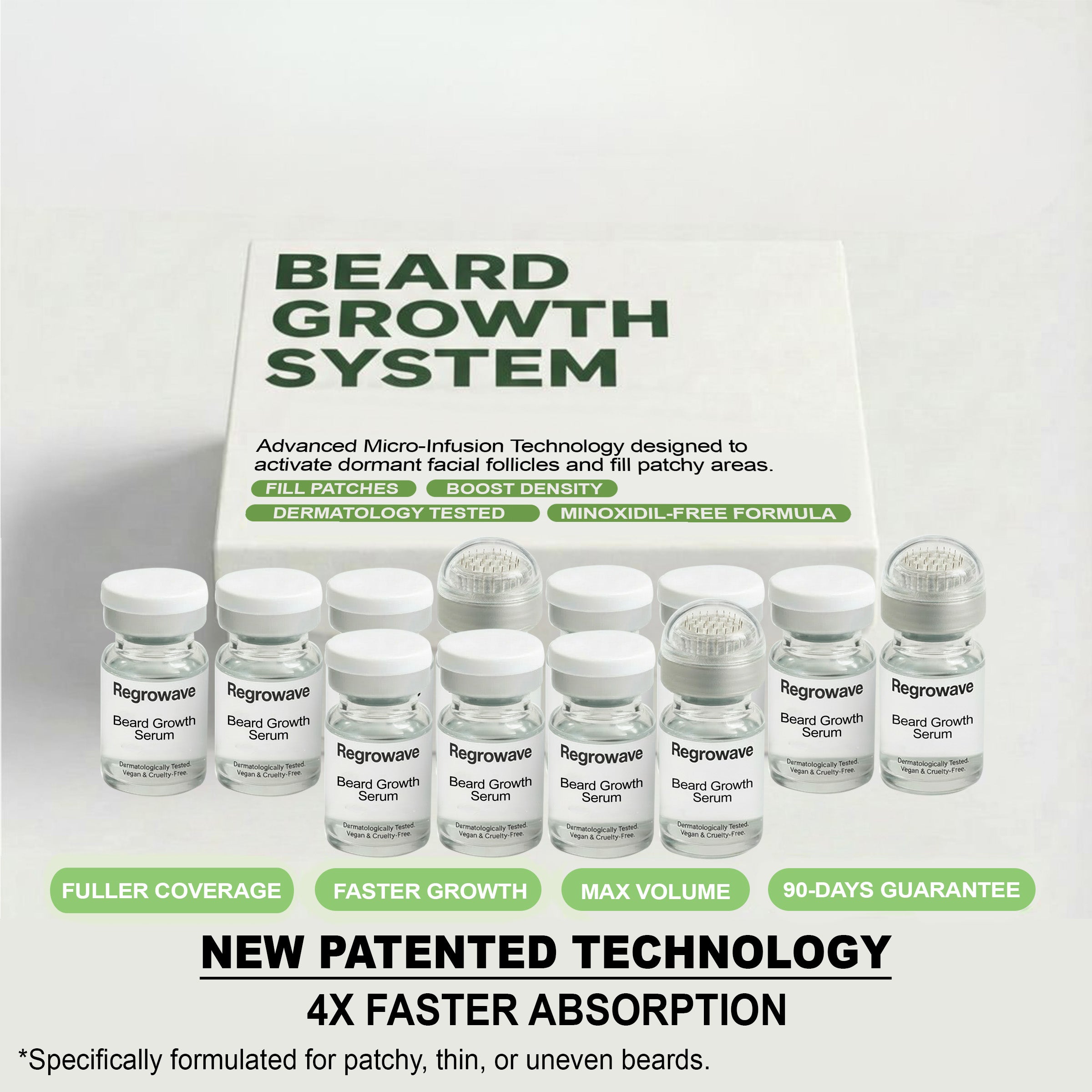 Regrowave™ Beard Growth System