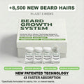 Regrowave™ Beard Growth System