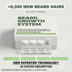 Regrowave™ Beard Growth System