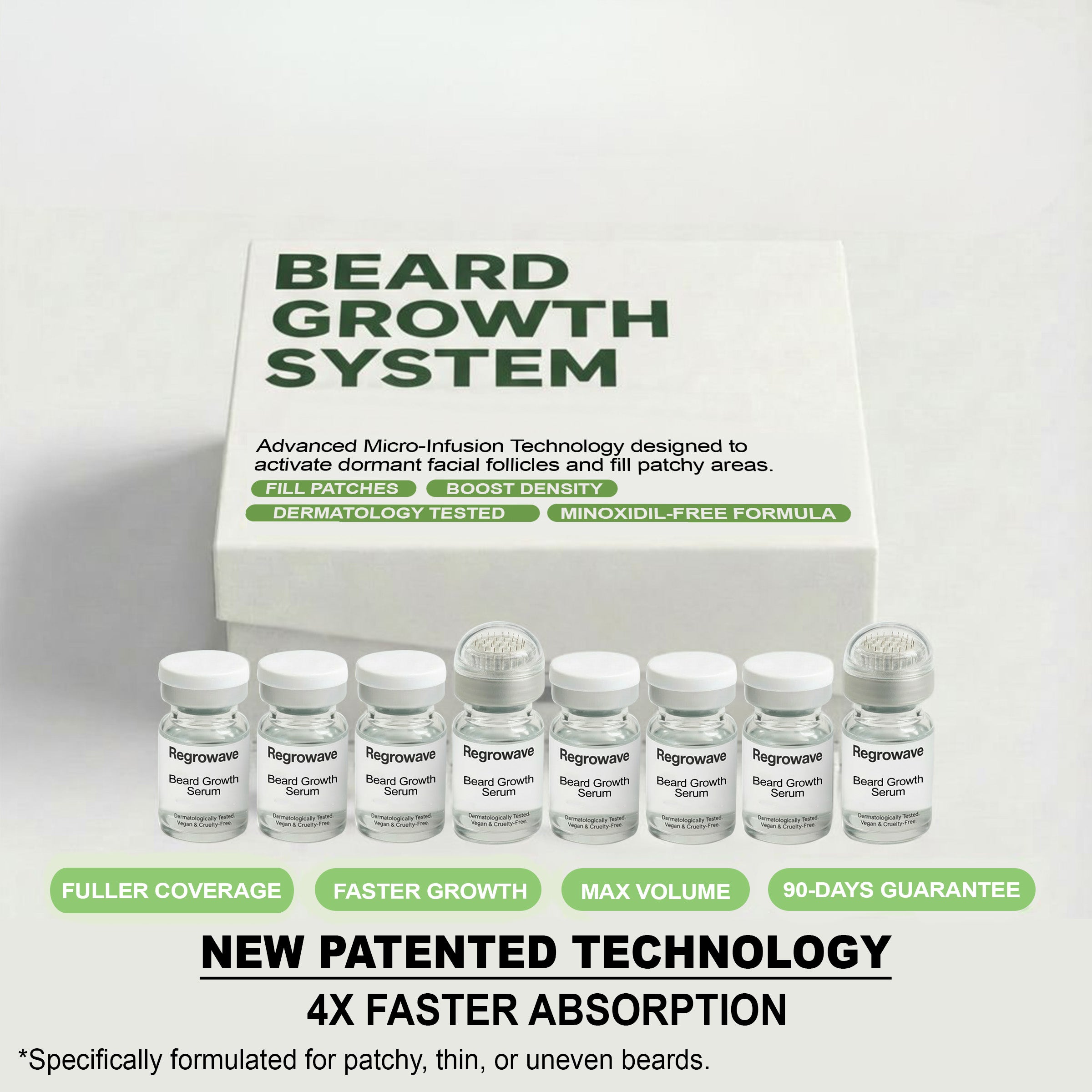 Regrowave™ Beard Growth System